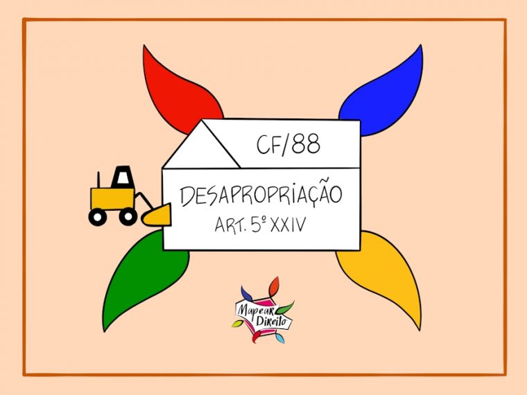 Desapropriação Desapropriação