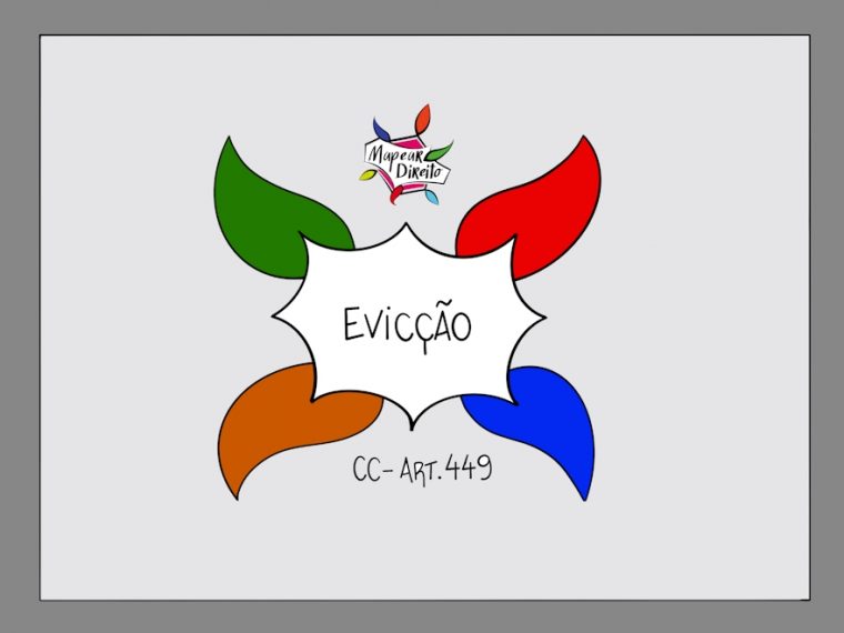 Evicção Evicção
