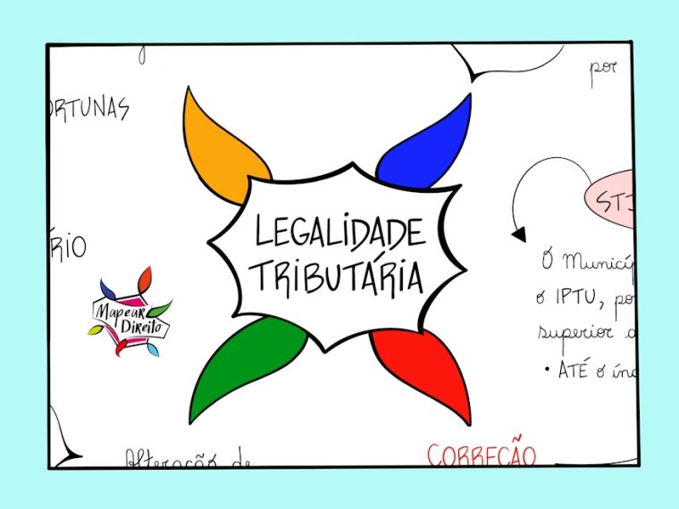 Principio da Legalidade Tributaria Principio da Legalidade Tributaria